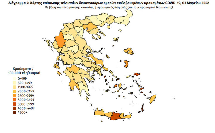 Ο χάρτης διασποράς του ΕΟΔΥ με τα κρούσματα κορωνοϊού τις τελευταίες 14 ημέρες | 03.03.2022