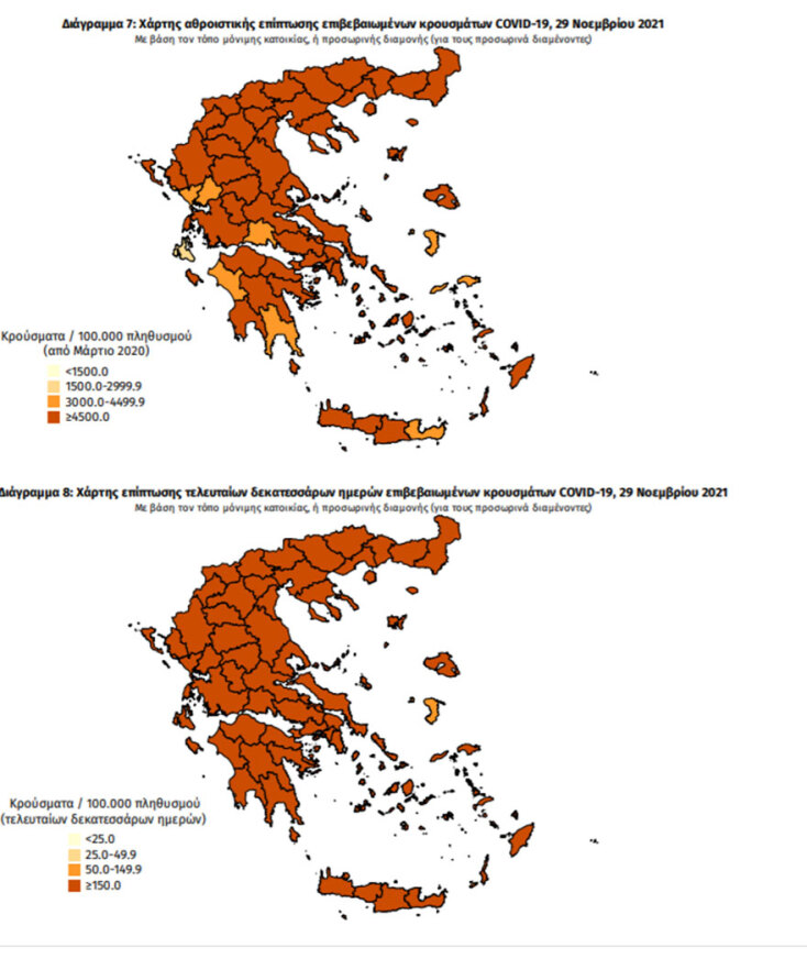 Ο χάρτης διασποράς με τα κρούσματα σήμερα και τις τελευταίες 14 ημέρες, σύμφωνα με την ανακοίνωση του ΕΟΔΥ για τον κορωνοϊό | 29.11.2021