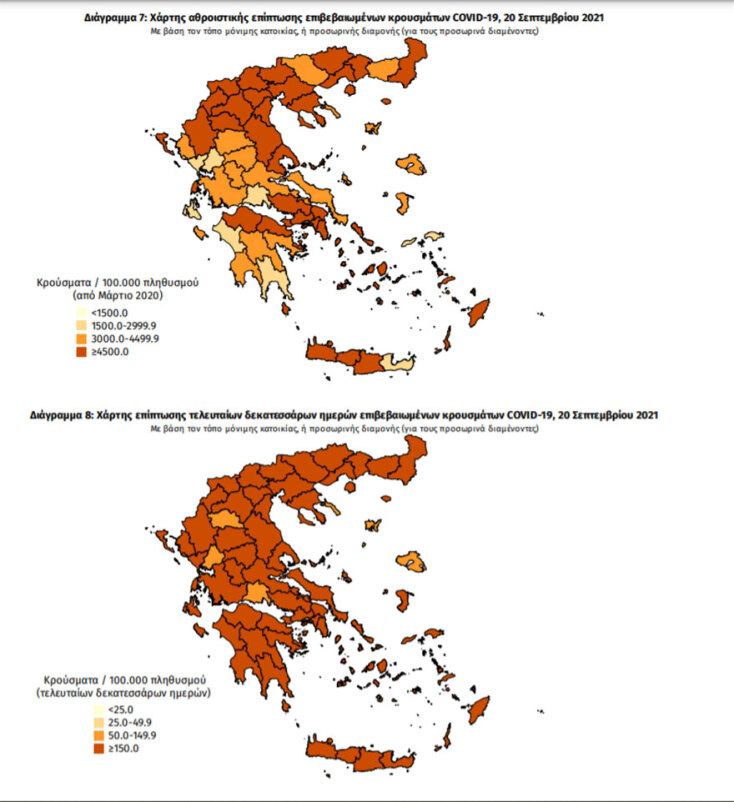 Χάρτες του ΕΟΔΥ με τα νέα κρούσματα κορωνοϊού σήμερα και τις τελευταίες 14 ημέρες ανά περιοχή | 20.09.2021