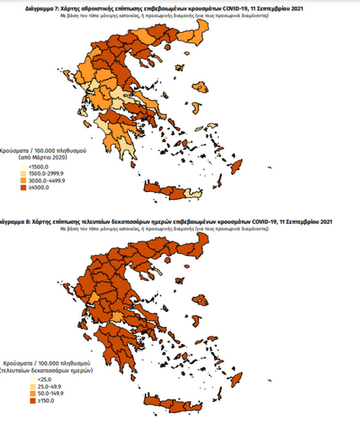 Χάρτες του ΕΟΔΥ με τα νέα κρούσματα κορωνοϊού σήμερα και τις τελευταίες 14 ημέρες ανά περιοχή | 11.09.2021