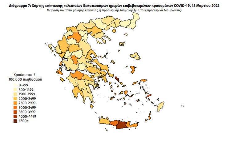 Ο χάρτης διασποράς του ΕΟΔΥ με τα κρούσματα κορωνοϊού τις τελευταίες 14 ημέρες | 13.03.2022