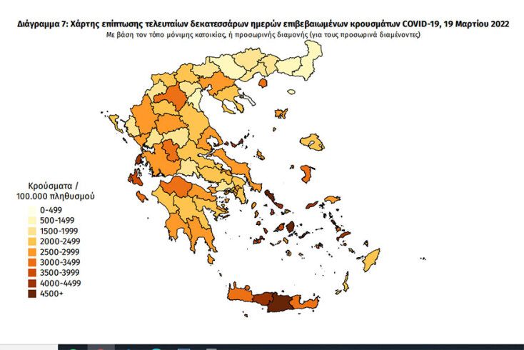 Ο χάρτης διασποράς του ΕΟΔΥ με τα κρούσματα κορωνοϊού τις τελευταίες 14 ημέρες | 19.03.2022
