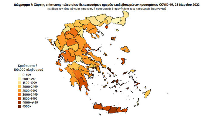 Ο χάρτης διασποράς του ΕΟΔΥ με τα κρούσματα κορωνοϊού τις τελευταίες 14 ημέρες | 28.03.2022