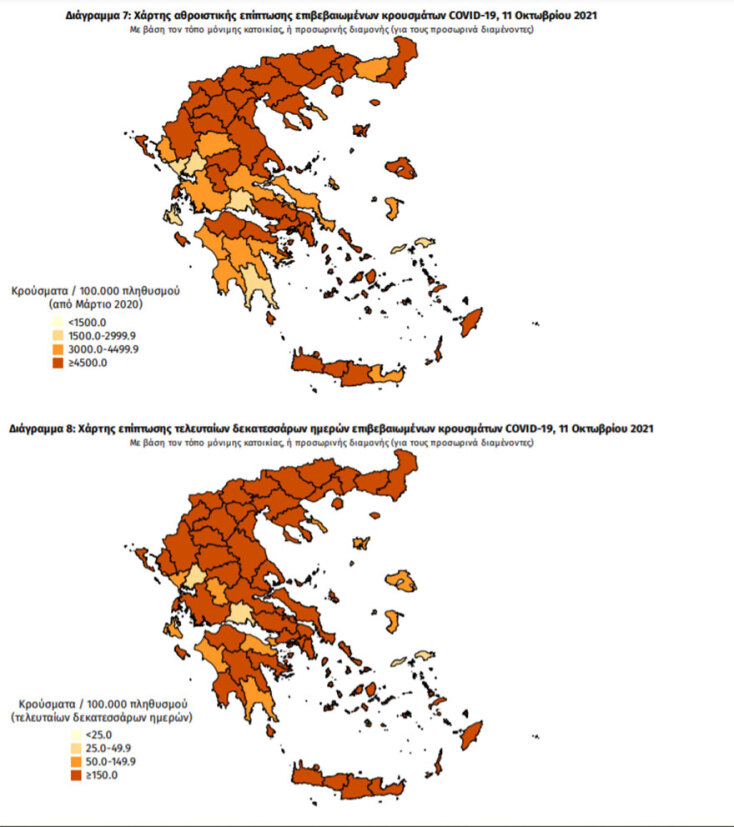 Χάρτης διασποράς του ΕΟΔΥ με τα νέα κρούσματα κορωνοϊού σήμερα και τις τελευταίες 14 ημέρες ανά περιοχή | 11.10.2021