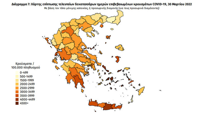 Ο χάρτης διασποράς του ΕΟΔΥ με τα κρούσματα κορωνοϊού τις τελευταίες 14 ημέρες | 30.03.2022