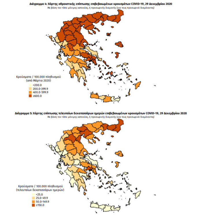 Χάρτες του ΕΟΔΥ με τις περιοχές που έχουν τα περισσότερα κρούσματα κορωνοϊού συνολικά και τις τελευταίες 14 ημέρες | 29.12.2020