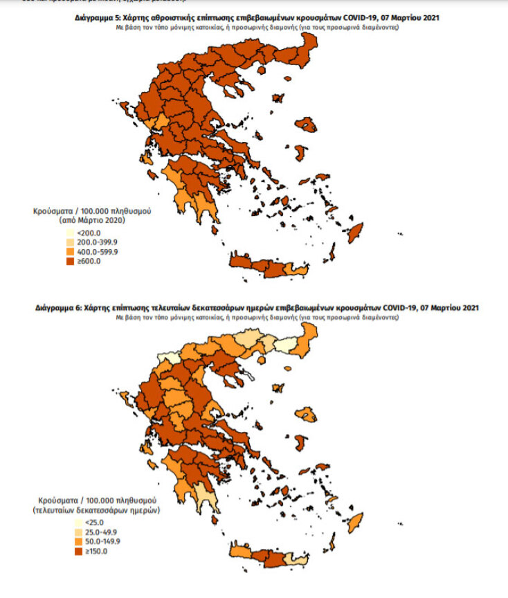 Χάρτες του ΕΟΔΥ με τις περιοχές όπου έχουν επιβεβαιωθεί τα περισσότερα κρούσματα κορωνοϊού συνολικά και τις τελευταίες 14 ημέρες | 07.03.2021