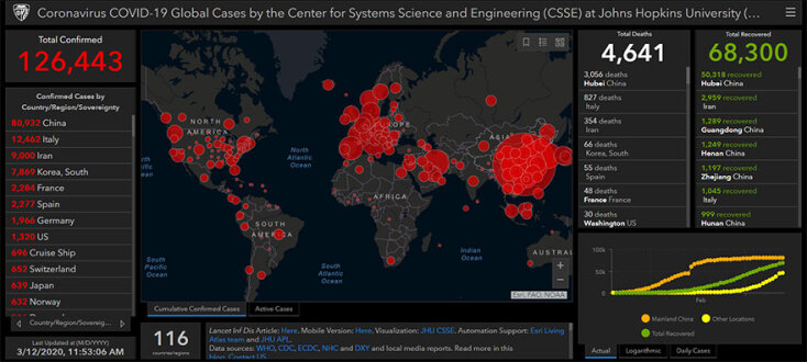 Ο παγκόσμιος χάρτης για τον κορωνοϊό - Δεύτερη η Ιταλία σε νεκρούς από τον επικίνδυνο ιό