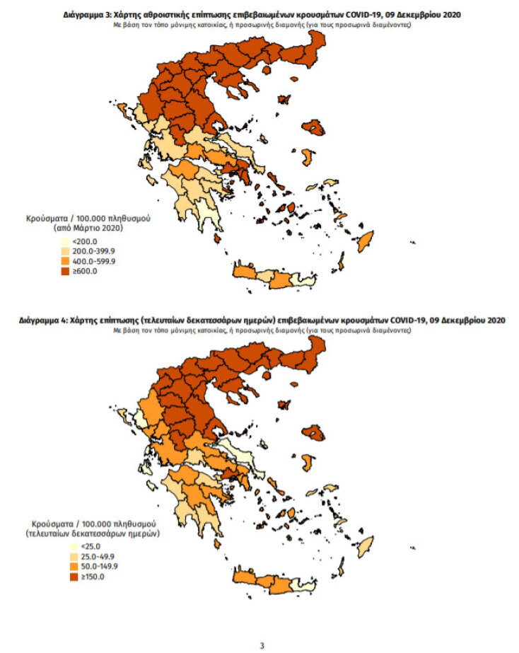 Χάρτες του ΕΟΔΥ με τις περιοχές στην Ελλάδα που έχουν τα περισσότερα κρούσματα κορωνοϊού συνολικά και τις τελευταίες 14 ημέρες
