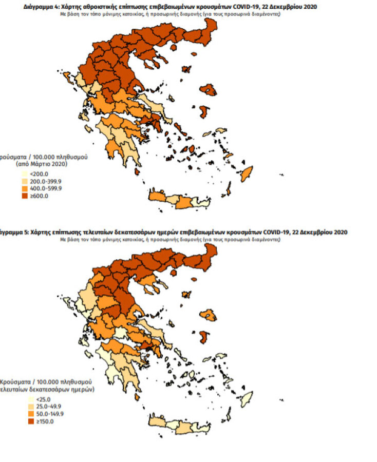 Χάρτες του ΕΟΔΥ με τις περιοχές που έχουν τα περισσότερα κρούσματα κορωνοϊού συνολικά και τις τελευταίες 14 ημέρες | 22.12.2020