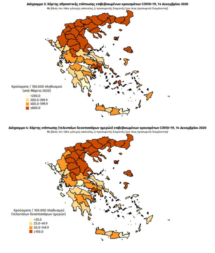 Χάρτες του ΕΟΔΥ με τις περιοχές που έχουν τα περισσότερα κρούσματα κορωνοϊού συνολικά και τις τελευταίες 14 ημέρες | 14.12.2020