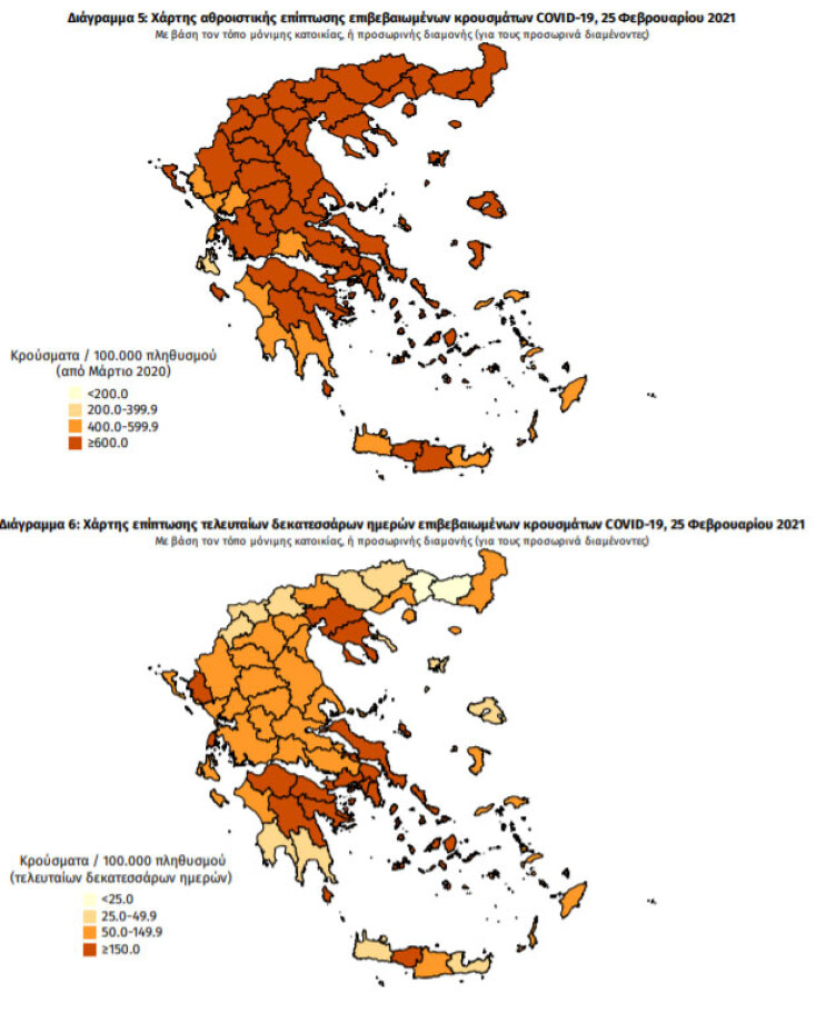 Χάρτες του ΕΟΔΥ με τις περιοχές όπου έχουν επιβεβαιωθεί τα περισσότερα κρούσματα κορωνοϊού συνολικά και τις τελευταίες 14 ημέρες | 25.02.2021