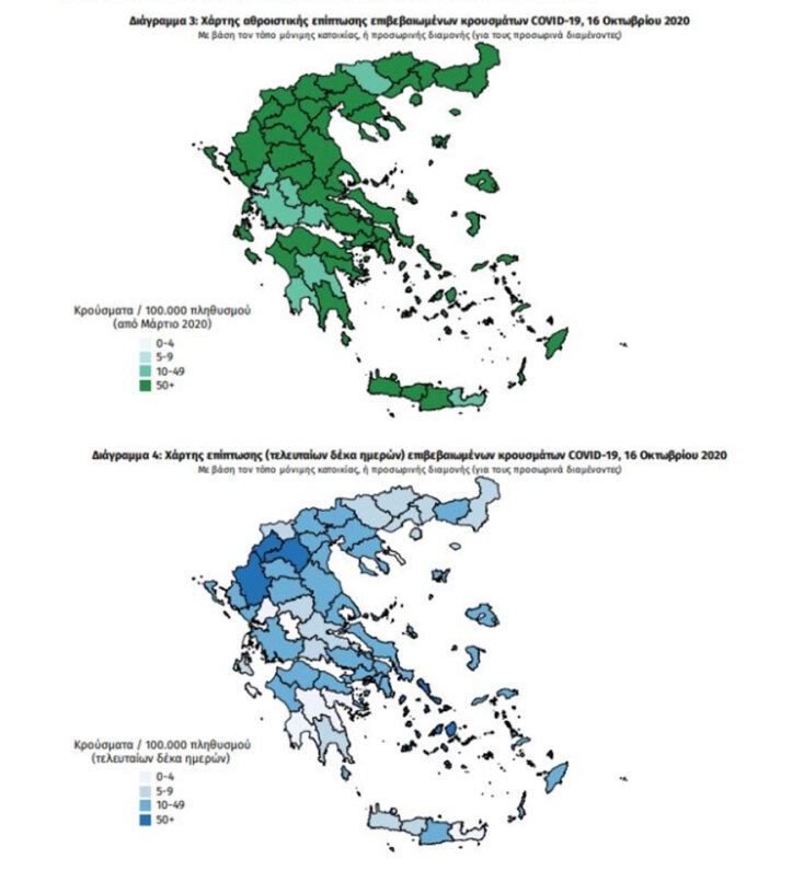Χάρτες του ΕΟΔΥ με τις περιοχές που έχουν τα περισσότερα κρούσματα κορωνοϊού συνολικά και τις τελευταίες 10 ημέρες | 16.10.2020