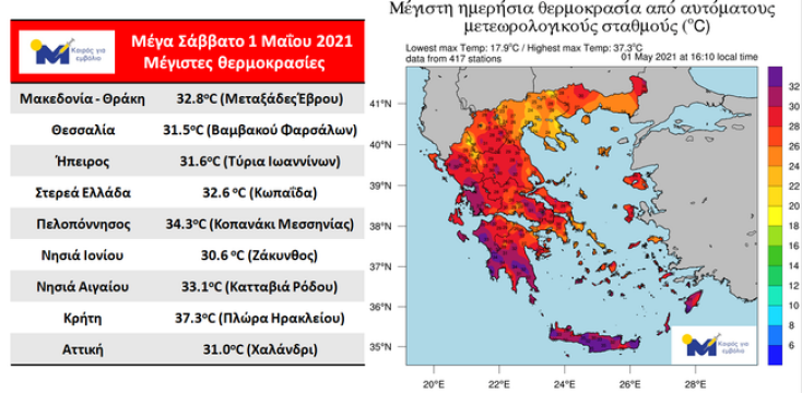 Καιρός - Πάσχα: Ξεπέρασε τους 37 η θερμοκρασία στην Κρήτη το Μεγάλο Σάββατο 1 Μαΐου 2021