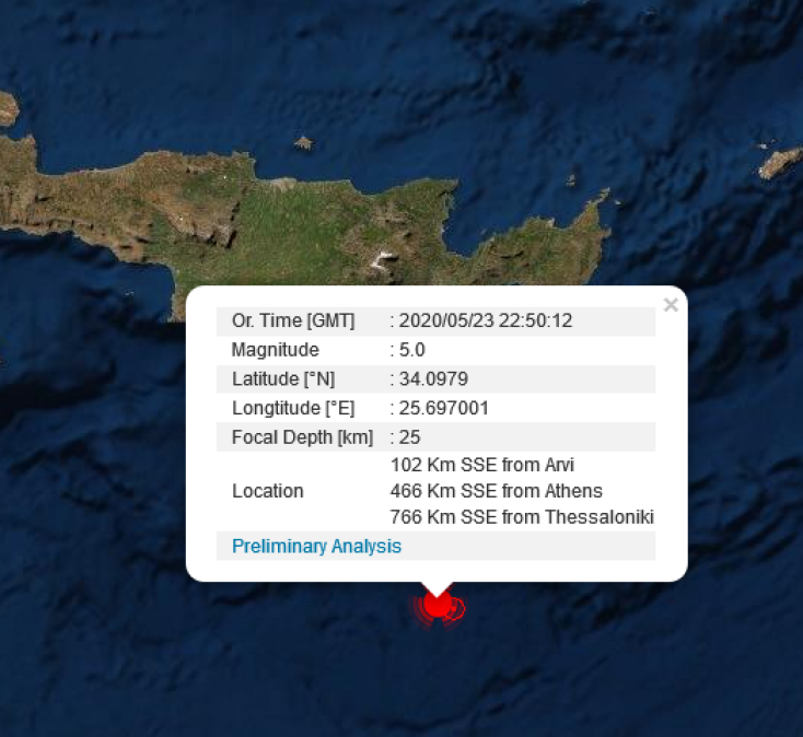 Το επίκεντρο της δόνησης
