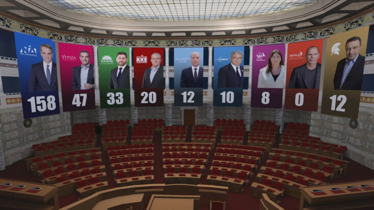 Τελικό Exit Poll: Ιστορική νίκη με ισχυρή αυτοδυναμία για τη Νέα Δημοκρατία