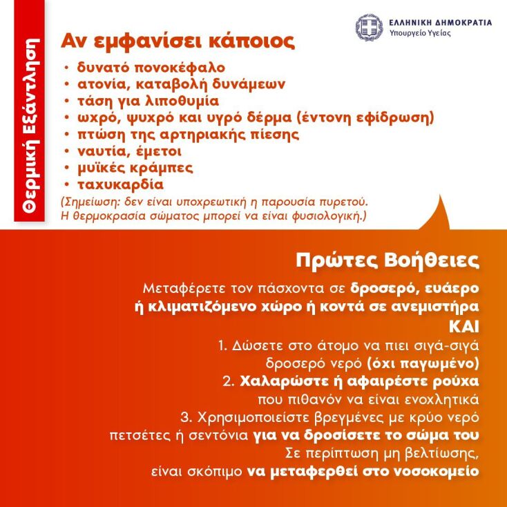 Την Τετάρτη η πιο δύσκολη και επικίνδυνη ημέρα του καλοκαιριού