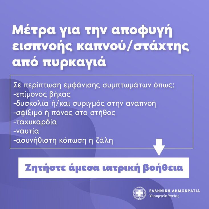 Την Τετάρτη η πιο δύσκολη και επικίνδυνη ημέρα του καλοκαιριού