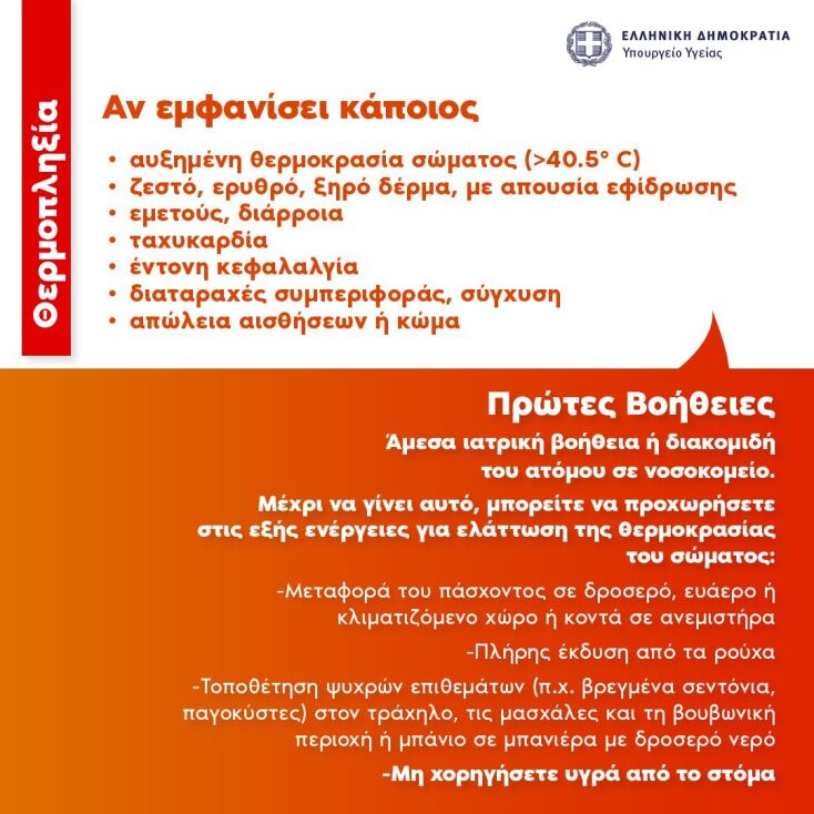 Την Τετάρτη η πιο δύσκολη και επικίνδυνη ημέρα του καλοκαιριού
