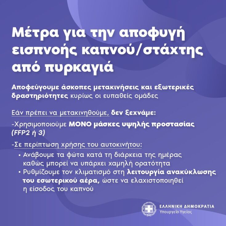 Την Τετάρτη η πιο δύσκολη και επικίνδυνη ημέρα του καλοκαιριού