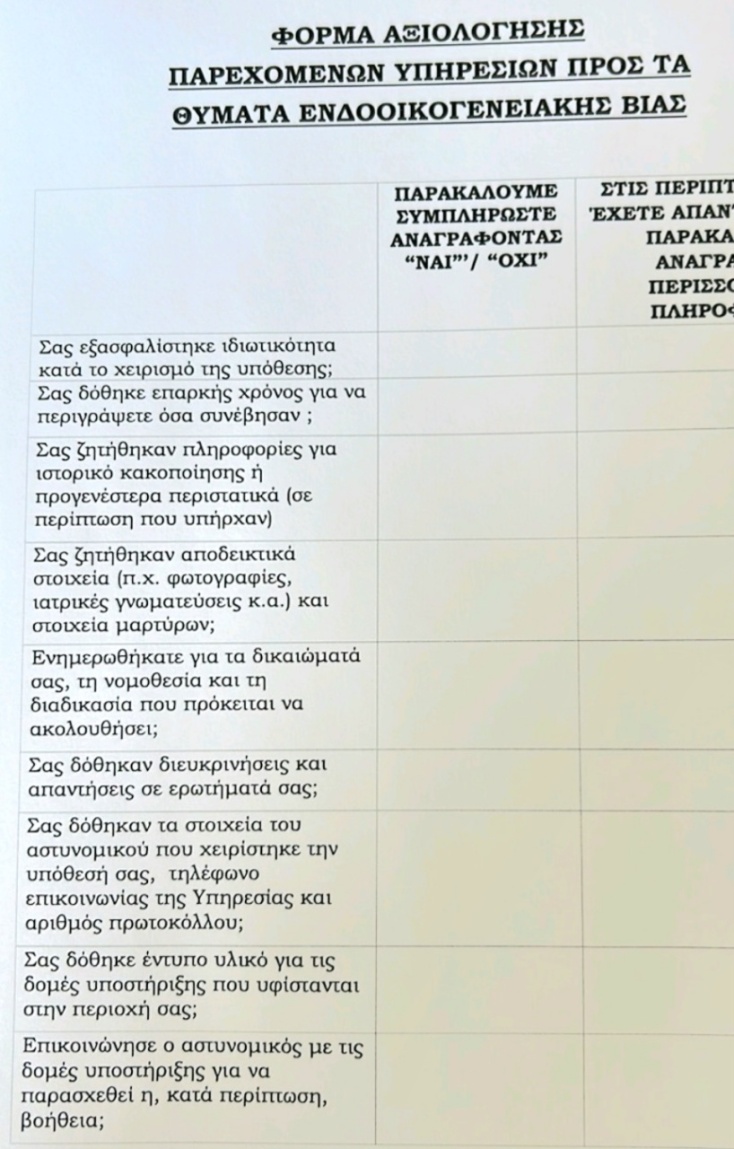 Ερωτηματολόγιο για τα θύματα ενδοοικογενειακής βίας 