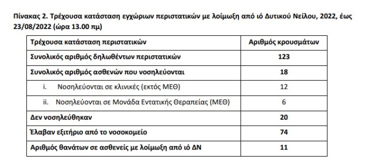 ios_dytikou_neillou2