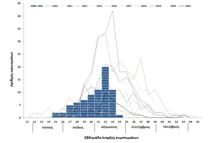 ios_dytikou_neillou3