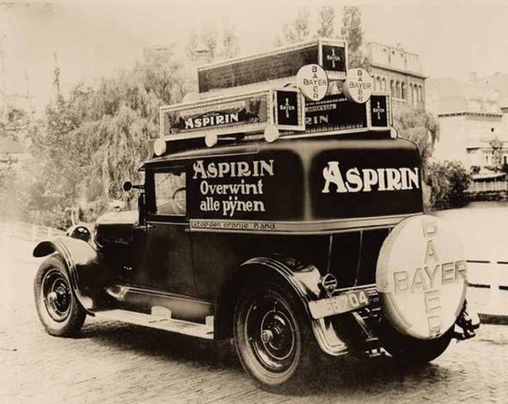 120 χρόνια Ασπιρίνη®