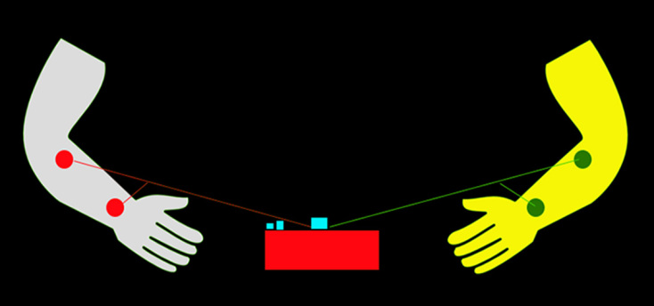 Χέρι με χέρι…