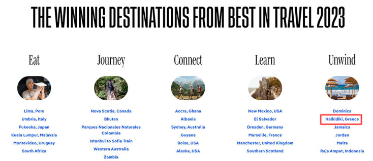 lonely-planet-chalkidiki