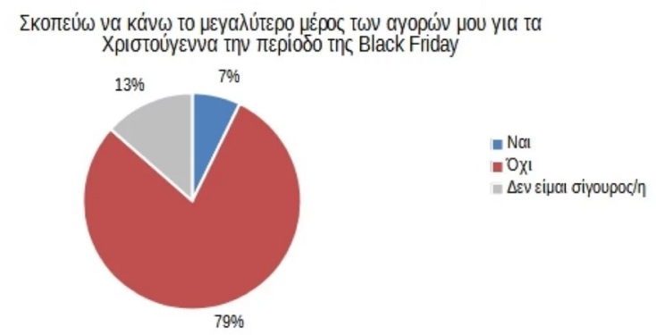 black-friday-pinakas-3