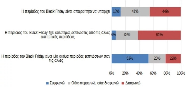 black-friday-pinakas-4