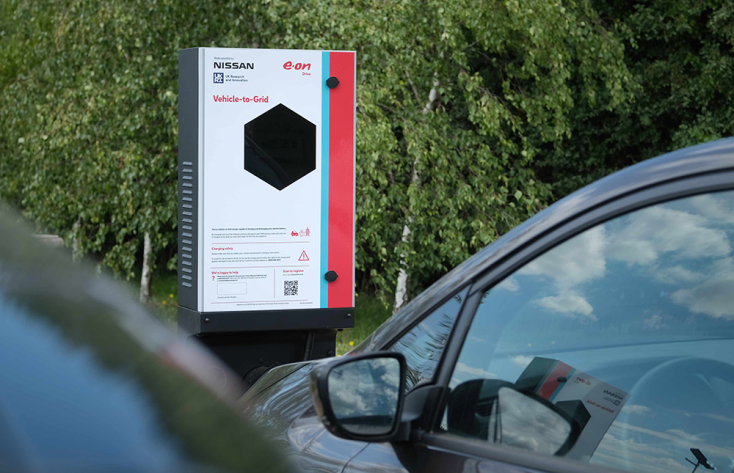Τεχνολογία V2G («Όχημα σε δίκτυο»): Το παράδειγμα της Nissan