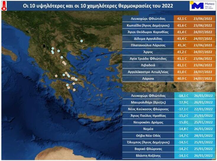 Ποια ήταν τα καιρικά ρεκόρ του 2022 - Η περιοχή με θερμοκρασία -19,8 βαθμούς