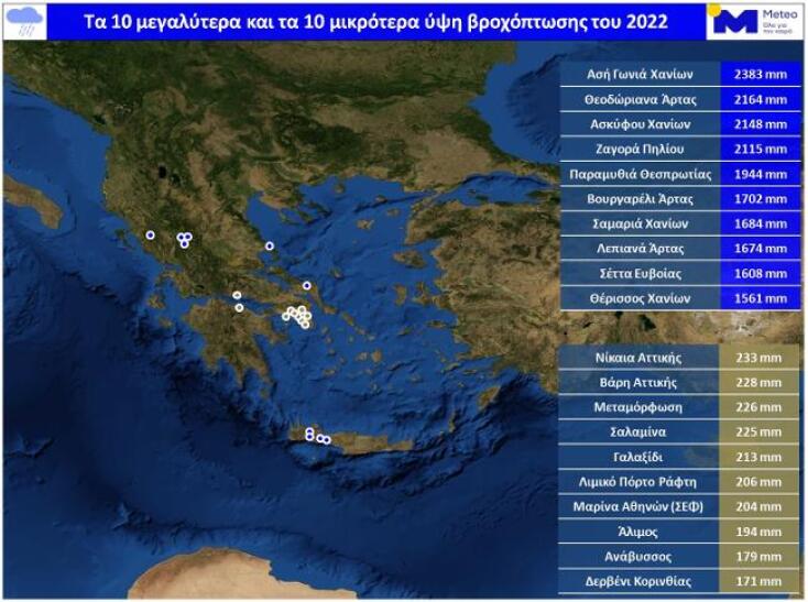 Ποια ήταν τα καιρικά ρεκόρ του 2022 - Η περιοχή με θερμοκρασία -19,8 βαθμούς