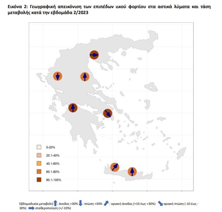 Έφθασε και η «Όρθρος» στην Ελλάδα - Στα 93 τα κρούσματα