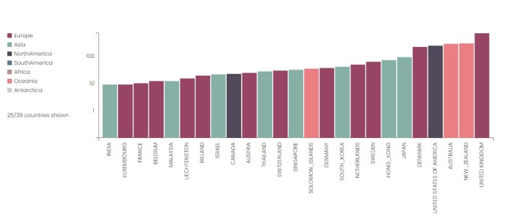 Όρθρος: Τι γνωρίζουμε για την υποπαραλλαγή - Από πού πήρε το όνομά της