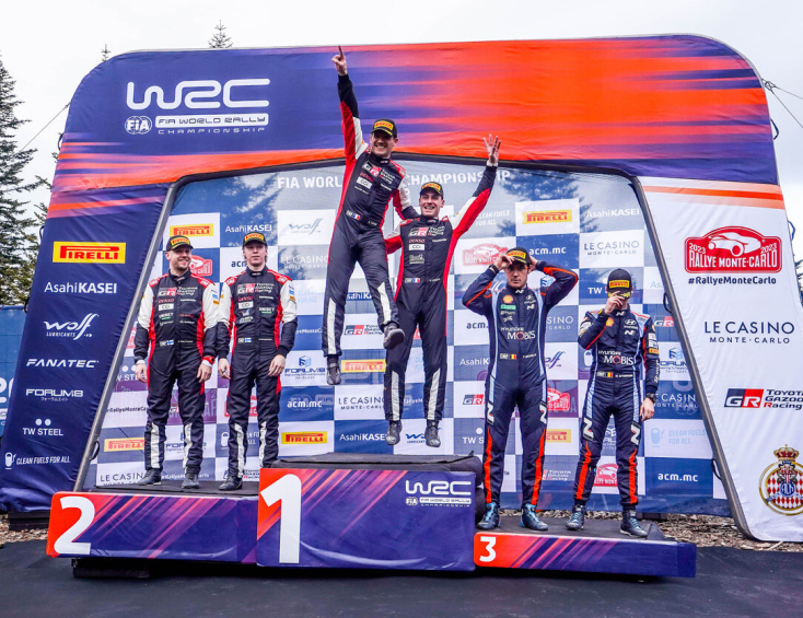 Ράλλυ Μόντε Κάρλο 2023: Ανασκόπηση