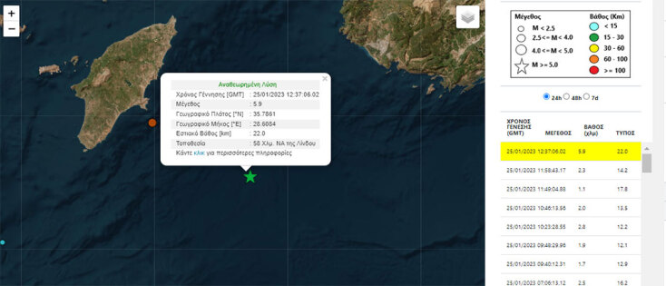 Ισχυρός σεισμός 5,9 Ρίχτερ ανατολικά από τη Ρόδο