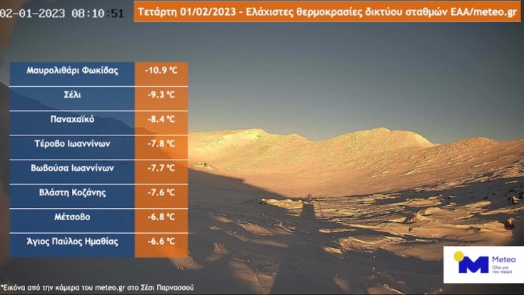 Συνέχεια στην κόντρα των μετεωρολόγων: Ο Κολυδάς ζωγραφίζει δράκους στα σύννεφα