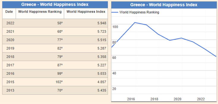 xartis-eutixia-ellada