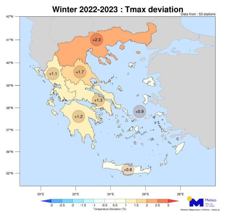 Από τους θερμότερους στην Ελλάδα ο χειμώνας που πέρασε