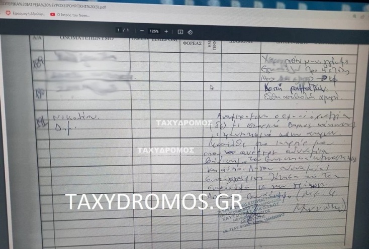 Με υπογραφή Χαυτούρα η αναρρωτική άδεια στον επιθεωρητή 