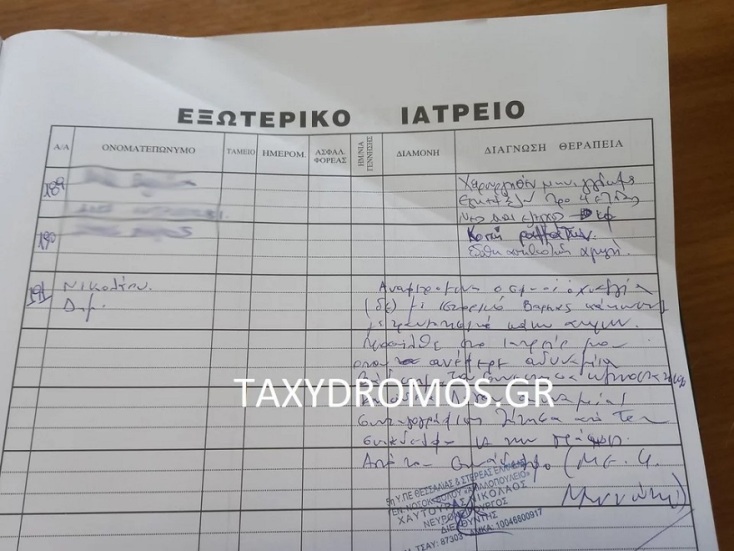 Με υπογραφή Χαυτούρα η αναρρωτική άδεια στον επιθεωρητή 