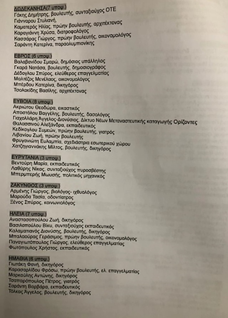 Αυτοί είναι οι υποψήφιοι βουλευτές του ΣΥΡΙΖΑ για τις εκλογές της 21ης Μαϊου 