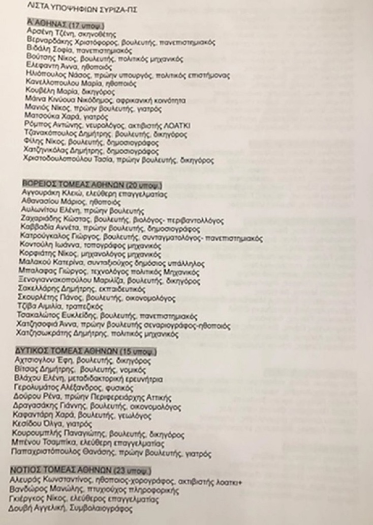 Αυτοί είναι οι υποψήφιοι βουλευτές του ΣΥΡΙΖΑ για τις εκλογές της 21ης Μαϊου 