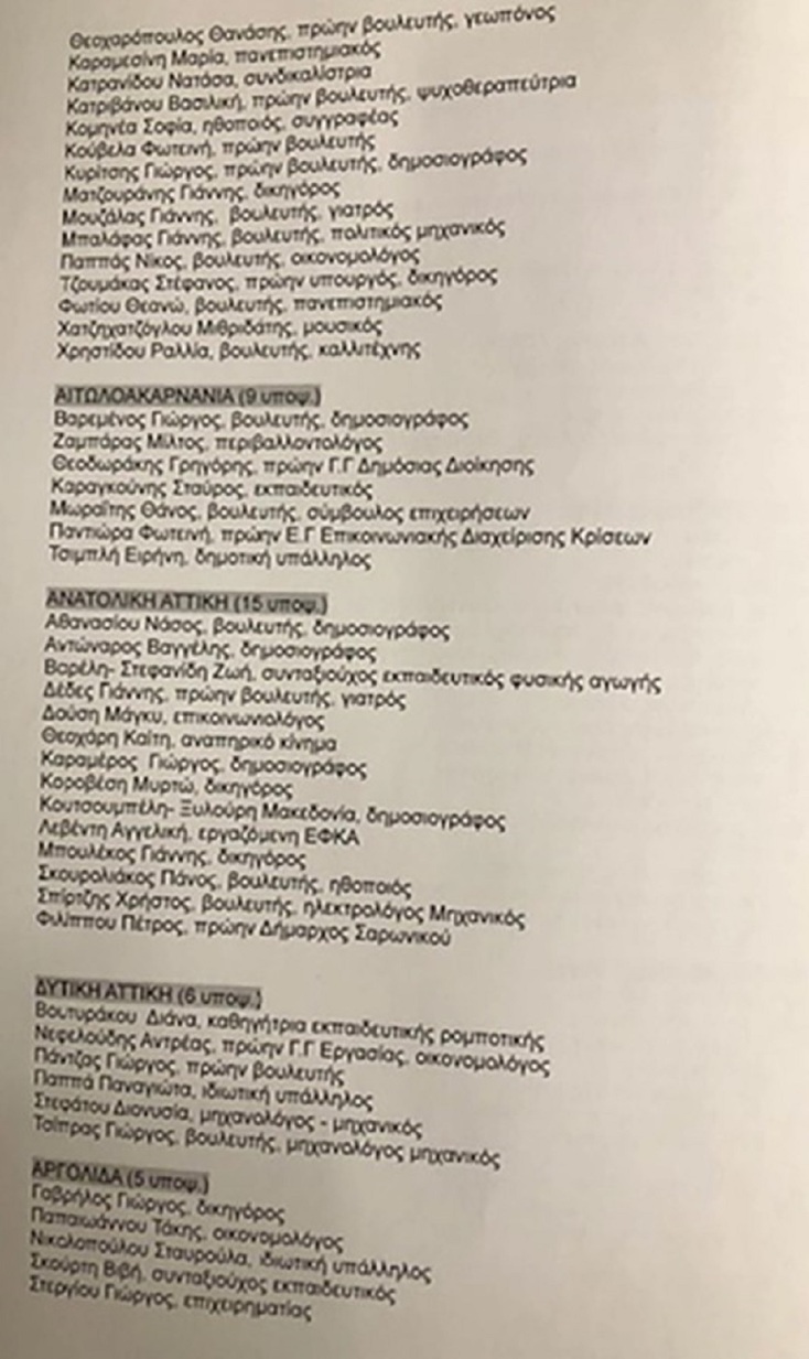 Αυτοί είναι οι υποψήφιοι βουλευτές του ΣΥΡΙΖΑ για τις εκλογές της 21ης Μαϊου 