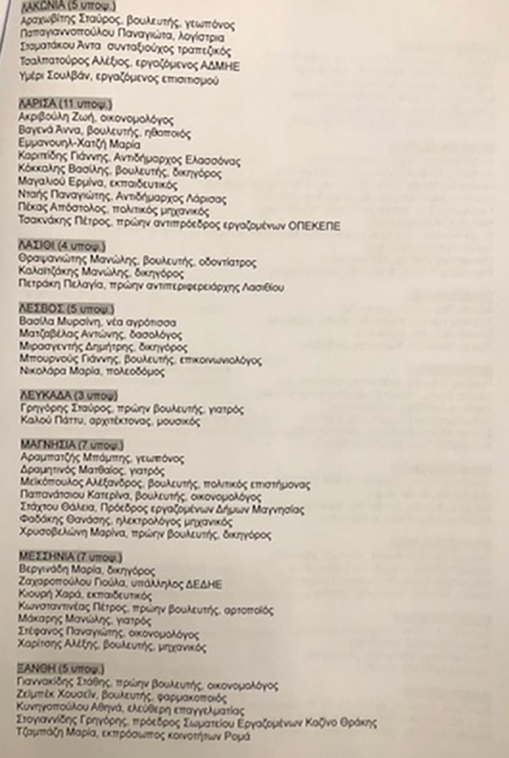 Αυτοί είναι οι υποψήφιοι βουλευτές του ΣΥΡΙΖΑ για τις εκλογές της 21ης Μαϊου 