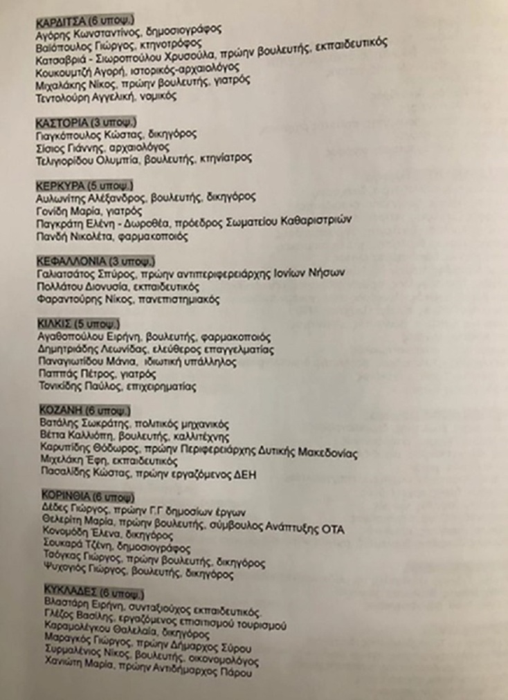 Αυτοί είναι οι υποψήφιοι βουλευτές του ΣΥΡΙΖΑ για τις εκλογές της 21ης Μαϊου 