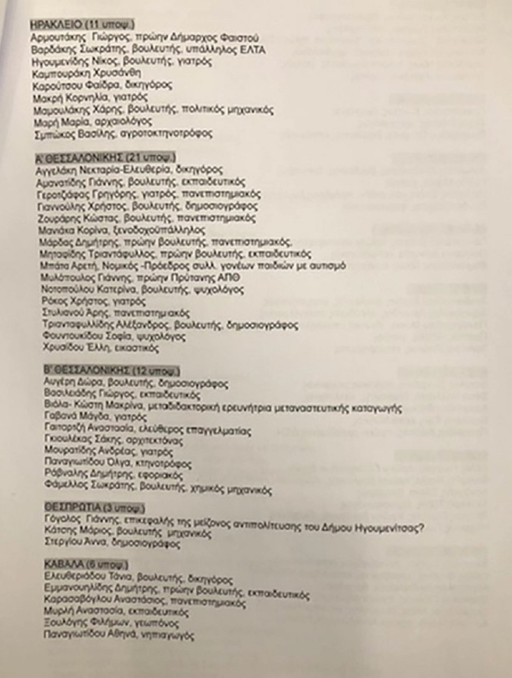 Αυτοί είναι οι υποψήφιοι βουλευτές του ΣΥΡΙΖΑ για τις εκλογές της 21ης Μαϊου 